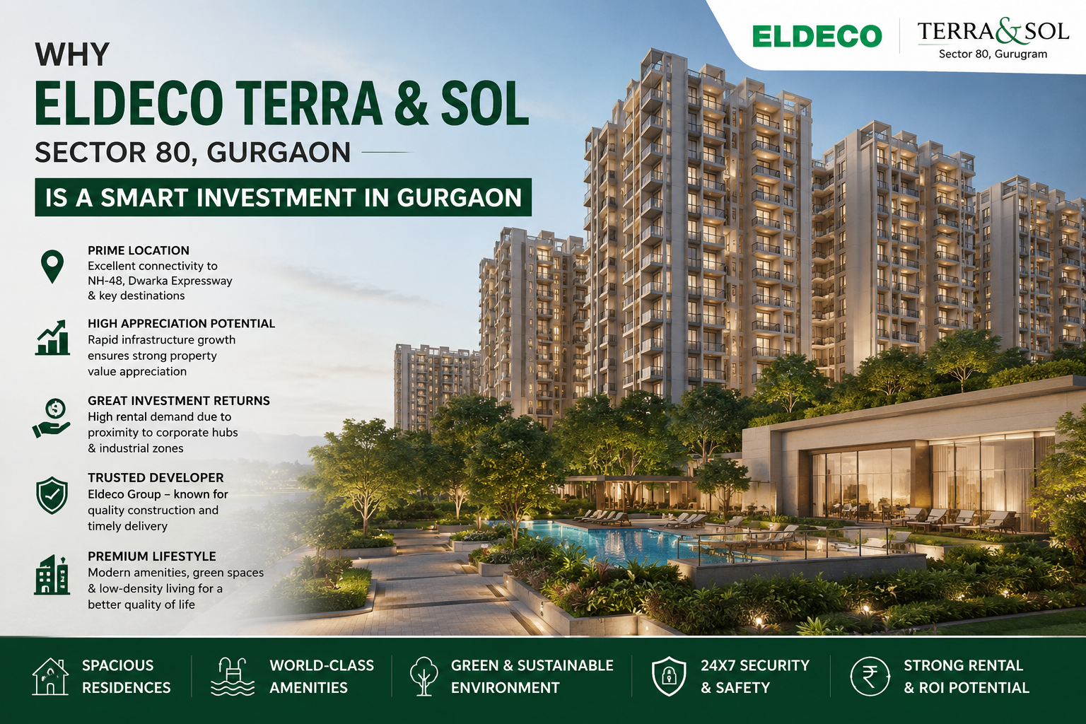 Why Eldeco Terra & Sol Sector 80 is a Smart Investment in Gurgaon