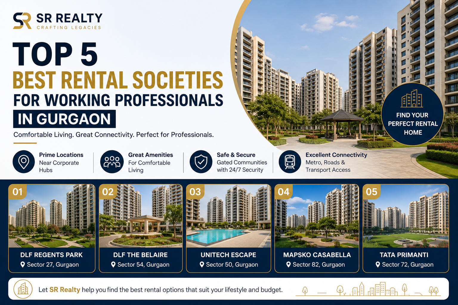 Top 5 Best Rental Societies For Working Professionals In gurgaon