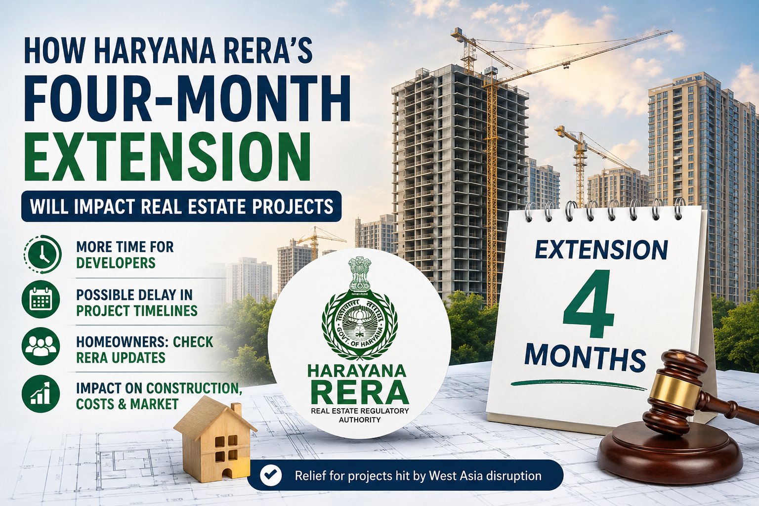 How Haryana RERA’s Four-Month Extension Will Impact Real Estate Projects